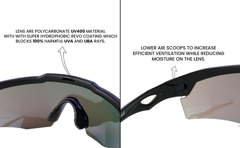 SASA Rebound Matte White Frame Ice Blue Revo Lens Sports Sunglasses